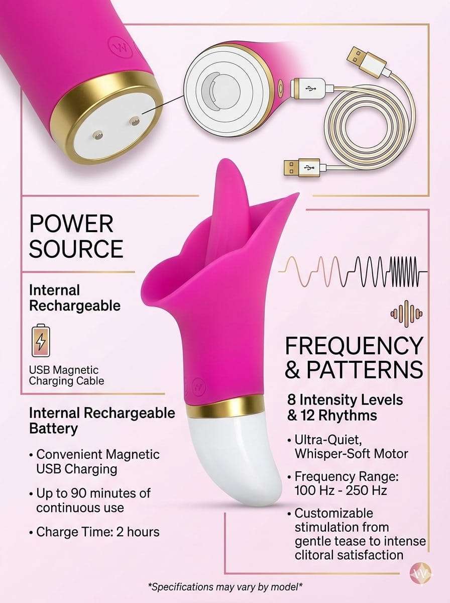 Premium Flower Shaped Licking Vibrator | 2-in-1 Oral Simulation - Image 2
