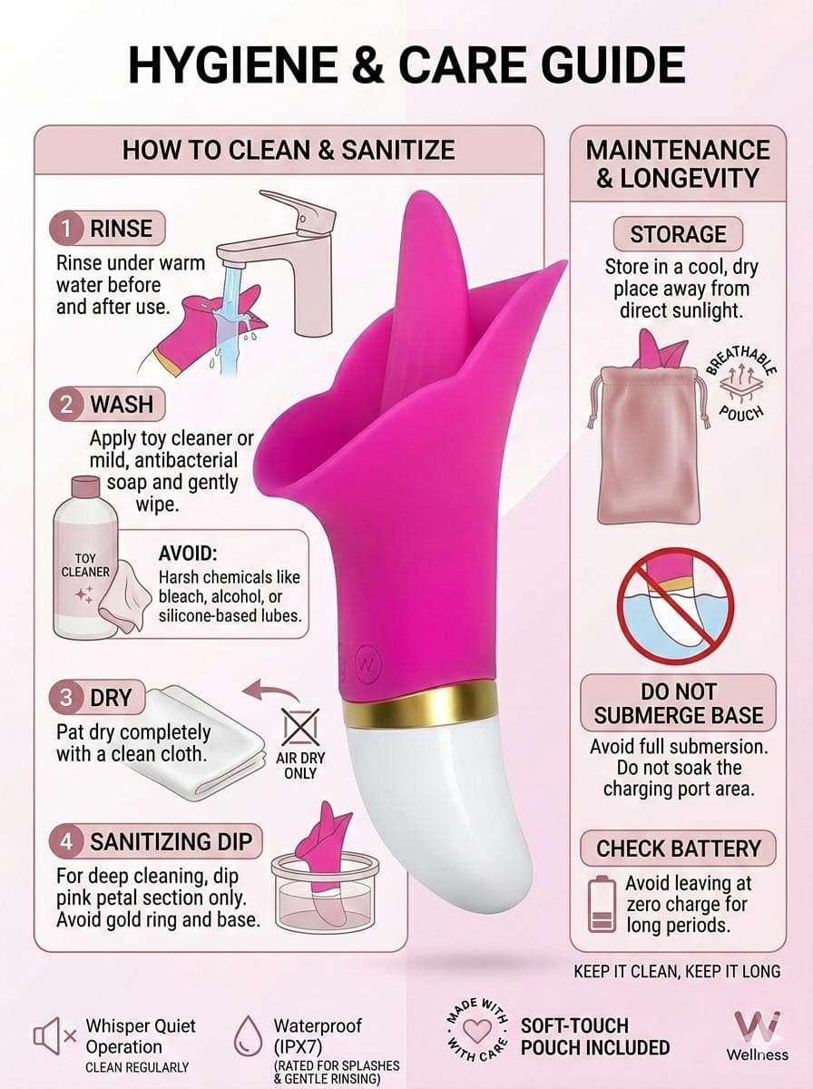 Premium Flower Shaped Licking Vibrator | 2-in-1 Oral Simulation - Image 4