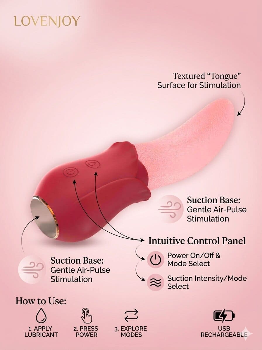 A product infographic for the Lovenjoy rose-shaped massager with a textured tongue attachment. The image includes callouts for the air-pulse suction base, the power and mode selection buttons, and a "How to Use" guide featuring lubricant application and USB recharging.